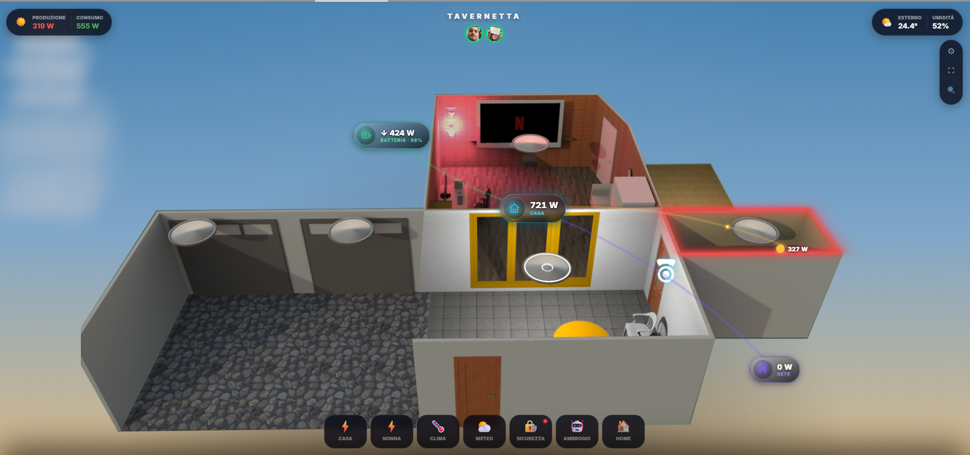 Kiosk · Multilingua · Sync